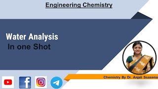 WATERLecture 05Softening of Water ENGINEERING CHEMISTRYPRADEEP GIRI SIR [upl. by Dodie]