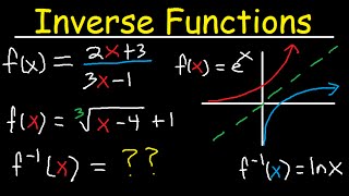 Inverse Functions  Domain amp range With Fractions Square Roots amp Graphs [upl. by Assedo823]