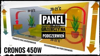 Panel grzewczy na podczerwień IR grzejnik CRONOS 450W z WiFi i termostatem  ForumWiedzy [upl. by Aneeg850]