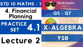 Financial Planning  Practice Set 42 Lecture 1  SSC Class 10 Algebra  Maths Part 1  Maharashtra [upl. by Slavic296]