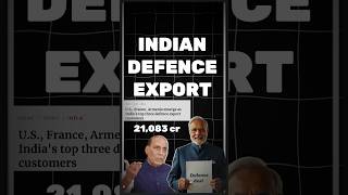 Defence exports reach record high of Rs 21083 crore in FY 202324 shorts [upl. by Nonac]