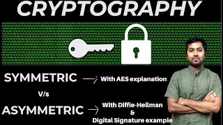 25 Symmetric amp Asymmetric Encryption with Explanation of AES DiffieHellman and Digital Signature [upl. by Eeryk458]