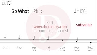 Pnk  So What Drum Score [upl. by Morganica]