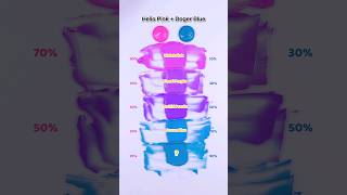 Helio Pink VS Doger BlueSatisfying Color mixing🎨 colormixing asmr satisfying [upl. by Entruoc268]