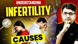 UNDERSTANDING निसंतानता OR INFERTILITY CAUSES amp INVESTIGATION EXPLAIN BY ANKIT AVASTHI SIR [upl. by Gaylene108]