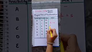 CONSTANT Marginal Rate of Transformation MRT or Marginal Opportunity Cost MOC cbse economics [upl. by Knarf]