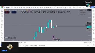 XAUUSD 🔴 LIVE FOREX TRADING  OCTOBER31NOVEMBER 1 2024 XAUUSD GBPJPY USDJPY [upl. by Sirret]