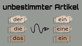 Bestimmter und unbestimmter Artikel im Nominativ [upl. by Ciprian]