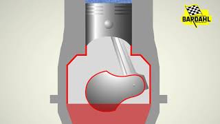 Bardahl Oil Booster  Turbo Protect [upl. by Yednarb]