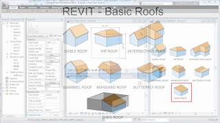 REVIT  Roof Basics 09 By Extrusion  CADclips [upl. by Esmeralda]