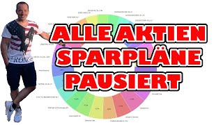 💸 Alle Aktiensparpläne pausiert 💸 [upl. by Lemrahc]