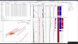 Petrophysics amp Geoscience by Danomics [upl. by Dayir]