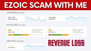 EZOIC SCAM WITH ME  EARNING LOSS  Adsense Earning Loss  Ezoic Fraud [upl. by Radbourne]