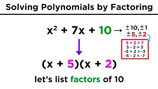 Solving Quadratics by Factoring [upl. by Nolyaw]