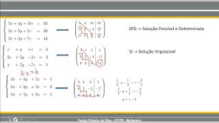 Sistema Lineares  SPD  SPI e SI [upl. by Ilowell]