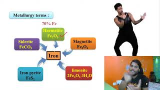 Metallurgy Class 12th Chemistry JEE NEET One Shot By Arvind Arora [upl. by Nela]