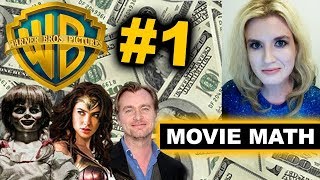 Box Office Warner Bros 1 for Summer 2017 It Box Office Predictions [upl. by Esinyl]