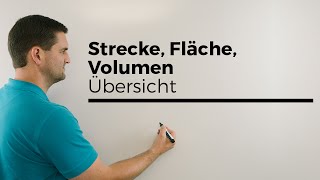 Übersicht Strecke Länge Fläche Volumen Rauminhalt  Mathe by Daniel Jung [upl. by Neras]