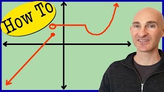 Graphing Piecewise Functions  2 Methods [upl. by Tiler]