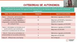 Nuevos valores de autónomos Octubre 2024 sujetos obligados y diferentes tipos societarios [upl. by Eyla]