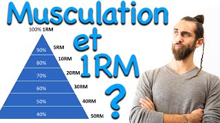 S’entraîner à partir de la 1RM  un outil pour vous aider [upl. by Brentt]