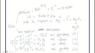 NOMENCLATURA DE ÓXIDOS E HIDRUROS  LEGADO QUÍMICO [upl. by Horatius]