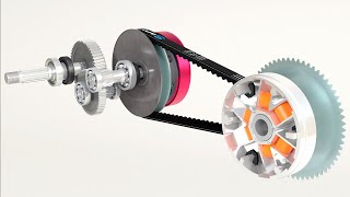 How does a scooters CVT work [upl. by Ramahs]