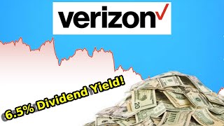 Is Verizon Stock a Buy Now  Verizon VZ Stock Analysis [upl. by Aneris]