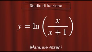 Esercizio 3 Studio completo di funzione logaritmico con argomento fratto [upl. by Adnoek402]