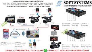 SOFT SYSTEMS PORTABLE A1 LIVE STREAMING STUDIO BOX ENCODER SWITCHER MONITOR RECORDER AND BONDER [upl. by Rutger]