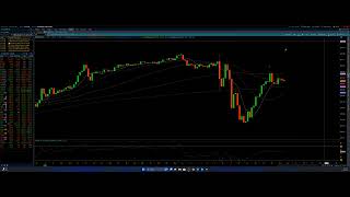 SampP 500 amp NASDAQ 100  Elliott Wave Update 1112024 by Michael Filighera [upl. by Eidod699]