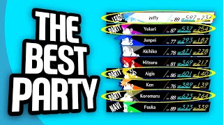 The BEST Party Members in Persona 3 Reload Skills Theurgy amp Characteristics Guide [upl. by Litnahc]