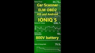 OBD2 adapter ⚡Hyundai IONIQ 5 hidden parameters  Car Scanner Elm Obd2 app IONIQ5 GV60 EV6 [upl. by Ahsemed]