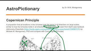 Copernican Principle [upl. by Leehar]