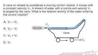 Moving Control Volumes Interactive [upl. by Eydnarb]