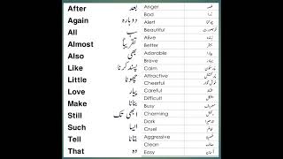 Learn English vocabulary through Urdu language Ep64 [upl. by Tandie]