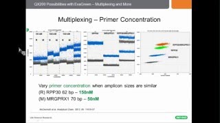 Droplet Digital™ PCR Assays How to Design a Multiplex Experiment with EvaGreen [upl. by Melnick531]