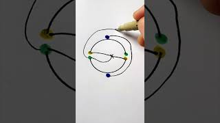 Connect colors without cross the lines youtubeshorts shortsvideo drawing [upl. by Adaiha460]