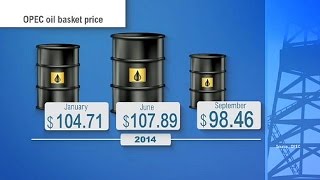 Preço do petróleo em queda  economy [upl. by Erde]