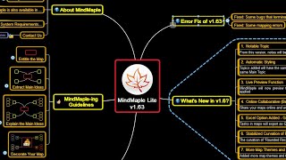 CÁCH CÀI ĐẶT VÀ TẢI MindMaple Lite [upl. by Hgielrebma]