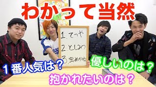 視聴者さんに『東海オンエアランキング』を作ってもらいました [upl. by Kevon]