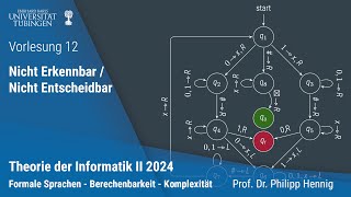 Theorie II  12  Nicht Erkennbar  Nicht Entscheidbar [upl. by Soo844]