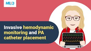 Master invasive hemodynamic monitoring and PA catheter placement [upl. by Aneehsram]