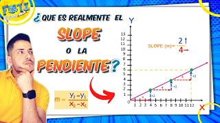 ¿QUE ESLA PENDIENTE DE UNA RECTA [upl. by Reyam]