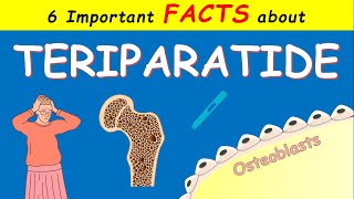 Teriparatide for Osteoporosis  6 FACTS to Know [upl. by Esch]