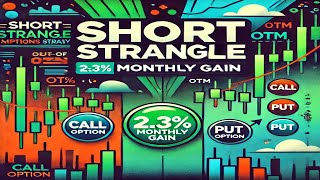 quotShort Strangle Options Strategy for Consistent 23 Monthly Returnsquot [upl. by Akkire384]