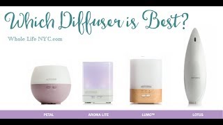 Best Essential Oil Diffuser  Doterra Diffuser Review  Diffuser Comparison [upl. by Nnahoj]