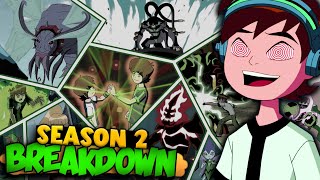 Ben 10 Omniverse Season 2 Complete Story Breakdown Part2  Explained in hindi [upl. by Emelyne]