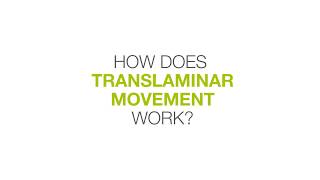 Mode of Action – Translaminar Movement [upl. by Bouldon]