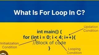 FOR LOOPHSC ICT  Chapter5 CProgramming for loop Masud Sir ICTOnline Class [upl. by Daffy]